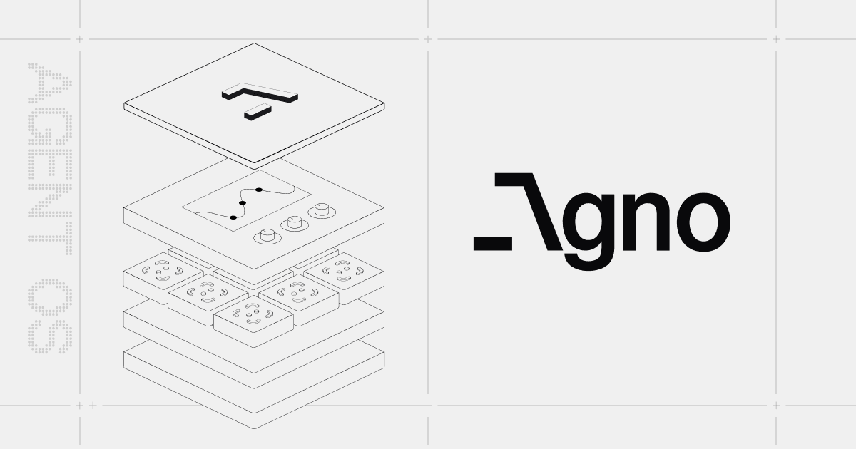 Agno AgentOS